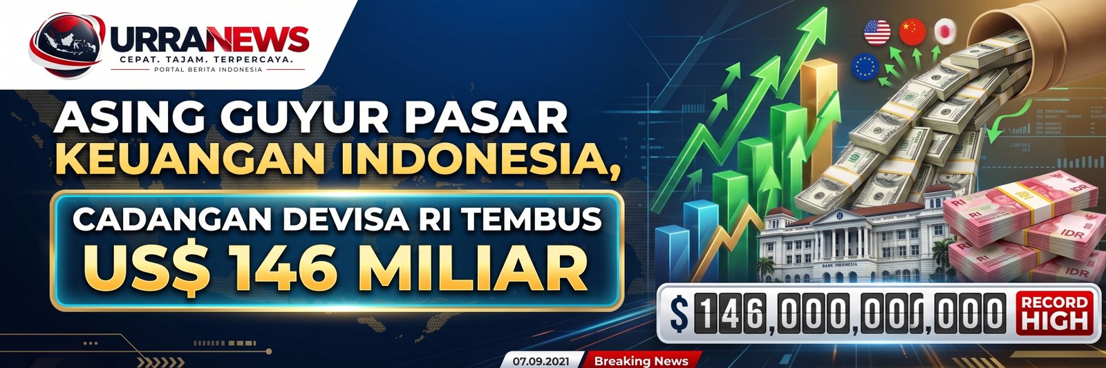 Asing Guyur Pasar Keuangan, Cadangan Devisa RI Tembus US$146 Miliar