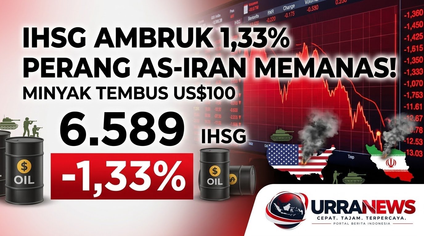Perang AS-Iran Tekan IHSG, Harga Minyak Tembus US$100 dan Rupiah Ikut Tertekan