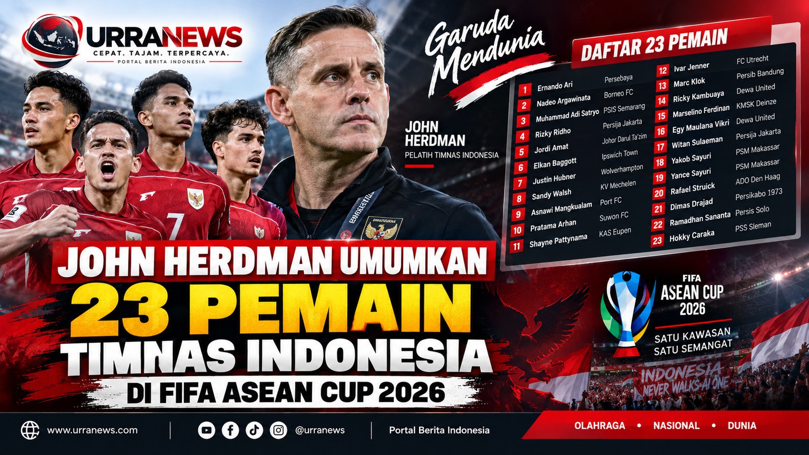 John Herdman Umumkan Skuad Akhir Timnas Indonesia di FIFA ASEAN Cup 2026, Dua Debutan Jadi Sorotan